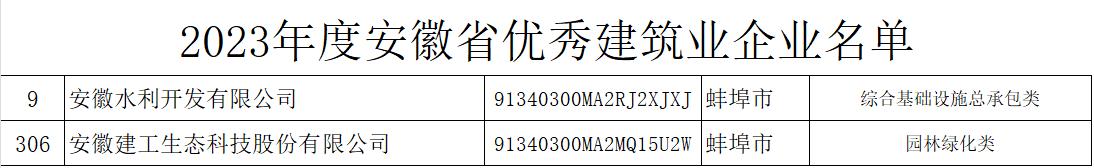 名單.png